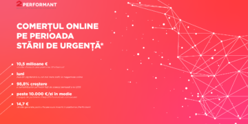 Efectele pandemiei asupra economiei: vânzările online au crescut cu peste 78% pe perioada stării de urgență