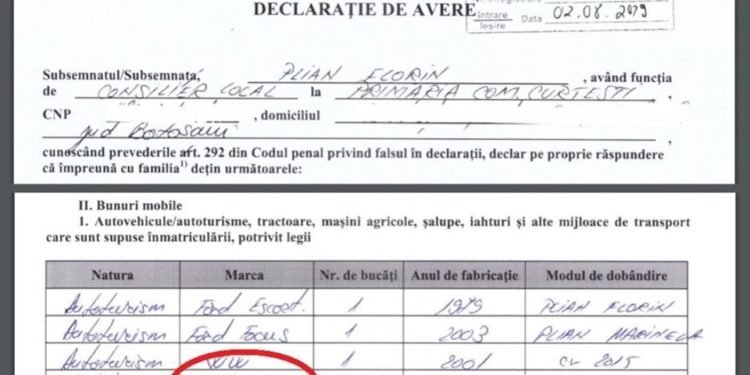 Noul şef al ARR nu ştie să scrie denumirile unora dintre cele mai celebre mărci auto