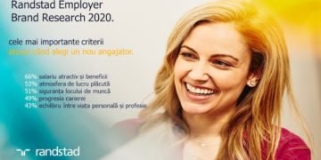 Cine sunt angajatorii preferați ai românilor